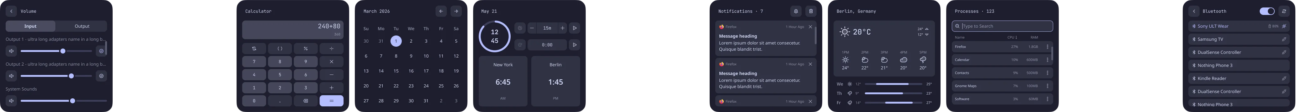 Top Layer
